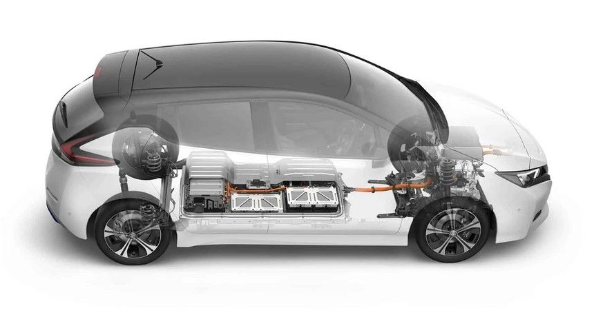 Akumulatory samochodu elektrycznego