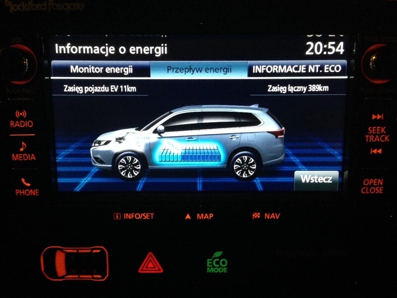 Mitsubishi Outlander PHEV monitor energii
