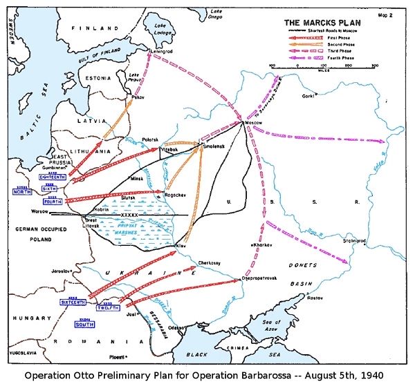 Plan operacji "Barbarossa"